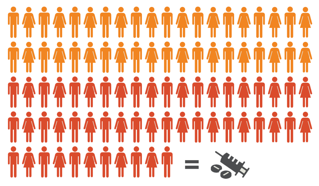 Overdose Deaths Diagram