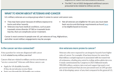 Veterans And Cancer Guide 2024